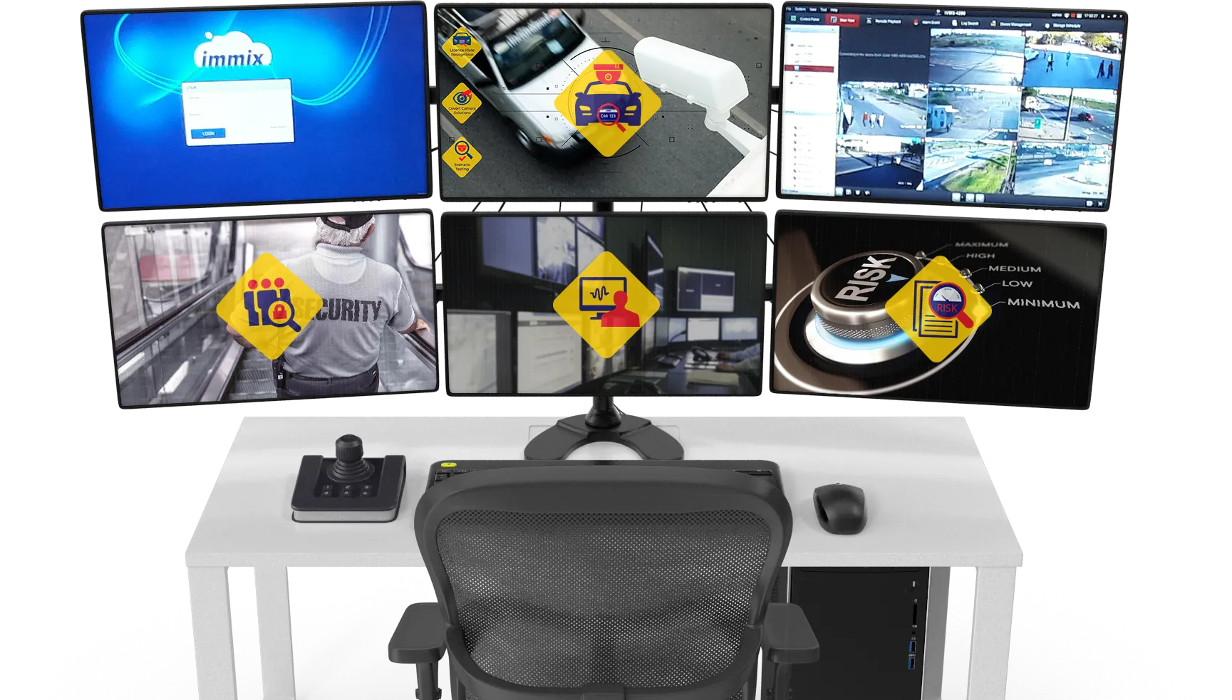 Monitoring Screens isolated